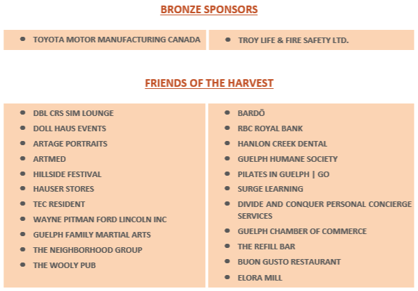 BRONZE SPONSORS TOYOTA MOTOR MANUFACTURING CANADA TROY LIFE & FIRE SAFETY LTD. FRIENDS OF THE HARVEST DBL CRS SIM LOUNGE DOLL HAUS EVENTS ARTAGE PORTRAITS ARTMED HILLSIDE FESTIVAL HAUSER STORES TEC RESIDENT WAYNE PITMAN FORD LINCOLN INC GUELPH FAMILY MARTIAL ARTS THE NEIGHBORHOOD GROUP THE WOOLY PUB  BARDO RBC ROYAL BANK HANLON CREEK DENTAL GUELPH HUMANE SOCIETY PILATES IN GUELPH | GO SURGE LEARNING DIVIDE AND CONQUER PERSONAL CONCIERGE SERVICES GUELPH CHAMBER OF COMMERCE  THE REFILL BAR BUON GUSTO RESTAURANT ELORA MILL